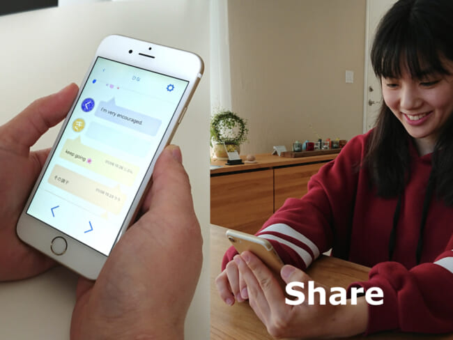 Share
