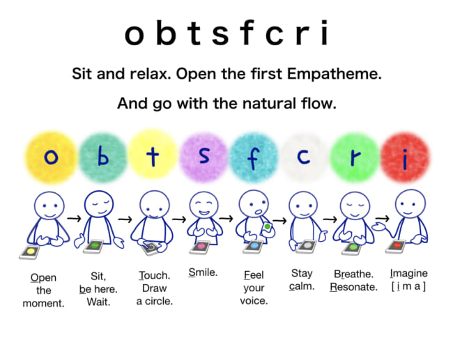 obtsfcri
