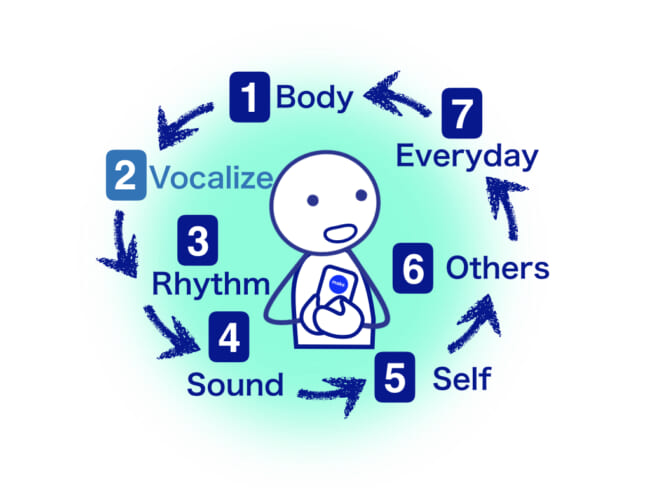 7 Tips in Cycle.002