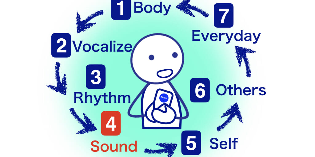 7 Tips in Cycle.004