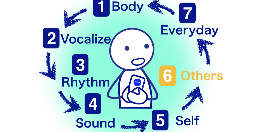 7 Tips in Cycle.006